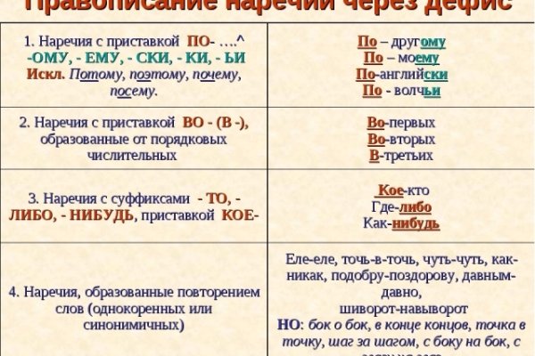 Bs med косметика официальный сайт