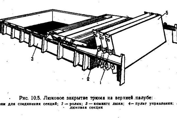 Ссылка на даркнет blacksprut wiki